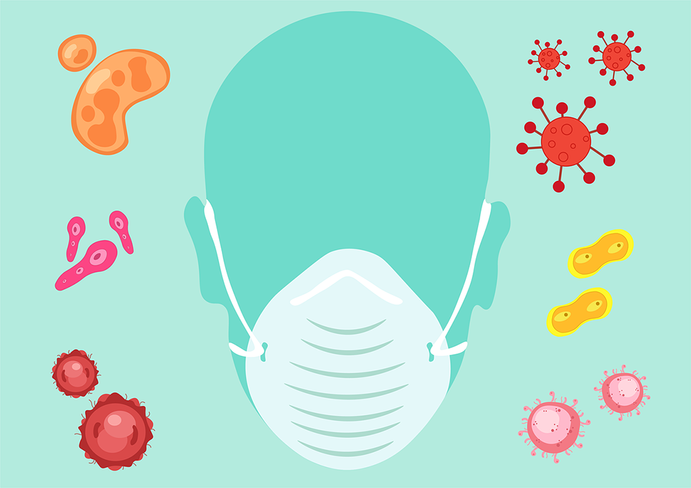 Ilustração: cabeça vetorizada com uma máscara de proteção contra covid. Ao lado, organismos coloridos com formatos diferentes representando o corona vírus e outros causadores de doenças.