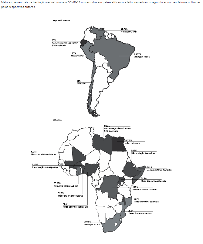 Figura do próprio artigo mostrando maiores percentuais de hesitação vacinal contra a COVID-19 nos estudos em países africanos e latino-americanos segundo as nomenclaturas utilizadas pelos respectivos autores.