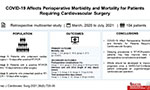 COVID-19 Affects Perioperative Morbidity and Mortality in Patients Requiring Cardiovascular Surgery