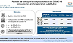 Resumo gráfico do artigo "Padrões de tomografia computadorizada da COVID-19 em pacientes em terapia renal substitutiva" apresentando os métodos, resultados e a conclusão da pesquisa.