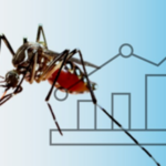 Montagem de uma imagem de um gráfico com uma fotogradia de um mosquito Aedes aegypti sobreposta